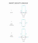 GRAVITY DRŽÁK DO VENTILACE AUTA SWISSTEN S-GRIP G1-AV3 (ECO BALENÍ) | AutoMax Group